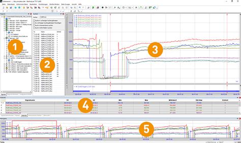 faceit analyzer|Iba pa.